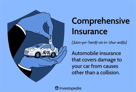 What Is Comprehensive Insurance For Car