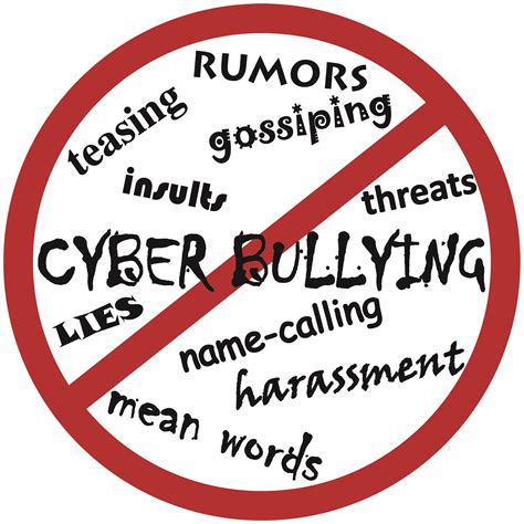 What Is Cyberbullying?