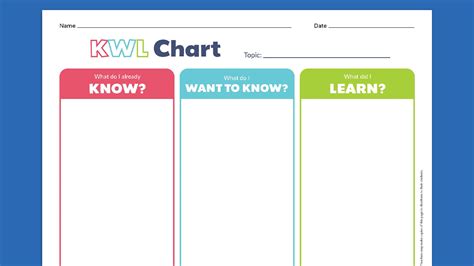 What Is Kwl Chart