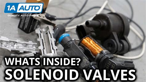 What Is Solenoid In A Car