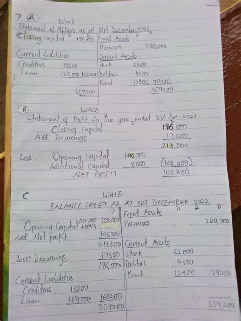 What Is The Answer Of Financial Accounting May June 2014 Waec Kindle Editon