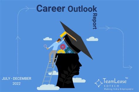 What Is The Career Outlook