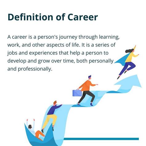 What Is The Definition Of Career