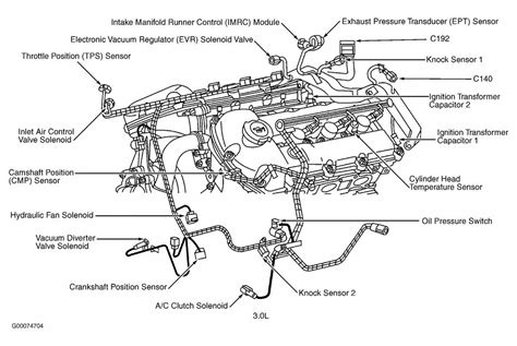 What Is The Fuel Diagram For A 2002 Lincoln Ls Ebook Reader