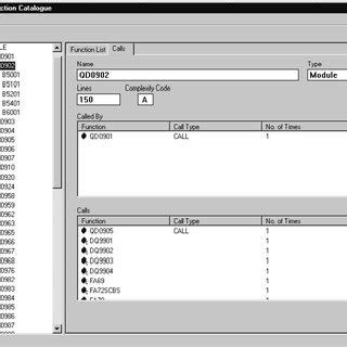 What Is The Function Of A Catalog