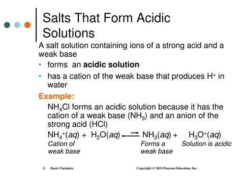 What Salts Form Acidic Solutions Reader