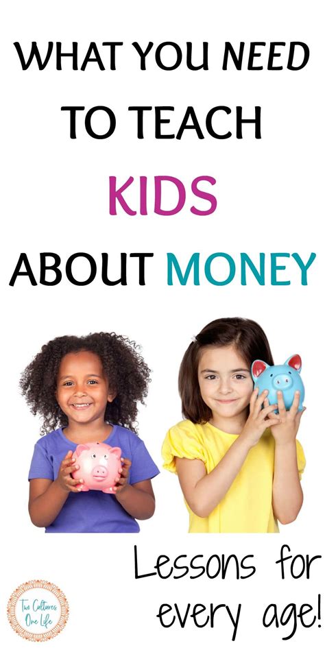 What Your Kids Need to Know About Money and Success Epub