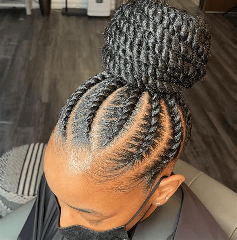 What are Flat Twists?