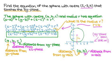 What does it mean when you got alg/geo in math