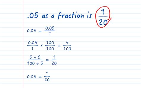 What is .05 as a Fraction?