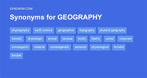 What is Antonym Geography?