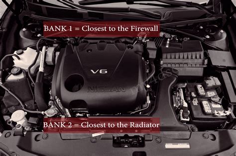 What is Bank 2 Sensor 1?