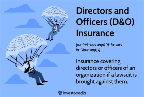 What is Directors and Officers (D&O) Insurance?