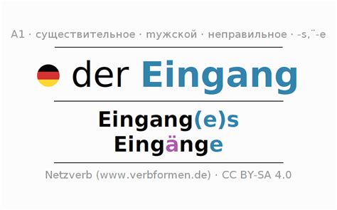 What is Eingang C?