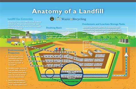 What is LanaHill and How Does it Work?