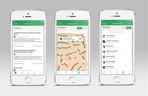 What is Nextdoor?