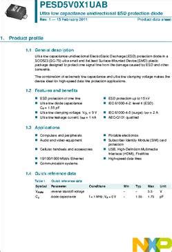 What is PESD5V0X1UAB, 115 and Why It Matters