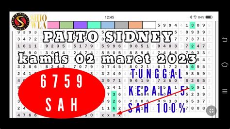 What is Paito Sdy?