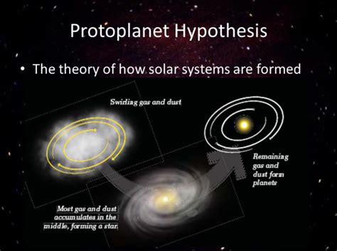 What is Protoplant?