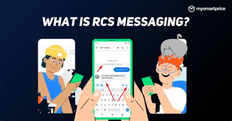 What is RCS?