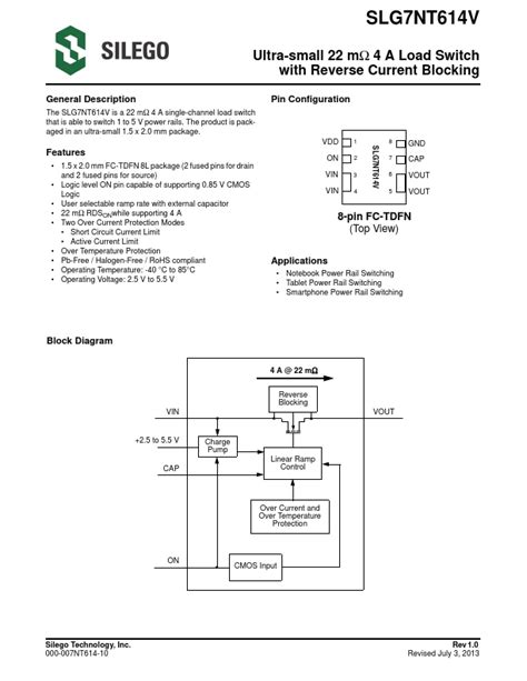 What is SLG7NT614V?