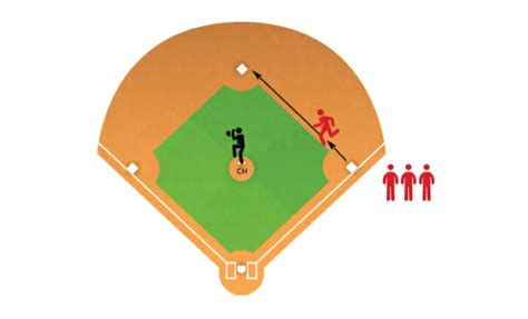 What is Second Base and How to Get There Safely