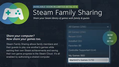 What is Steam Family Share Beta?