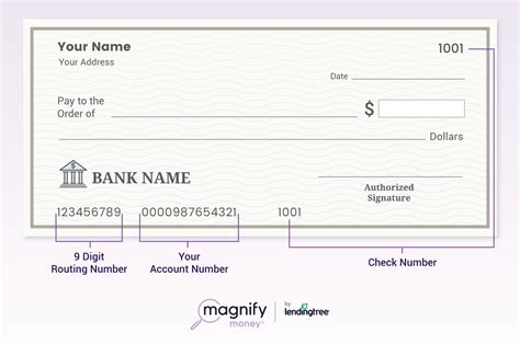 What is a Bank Transit Number?