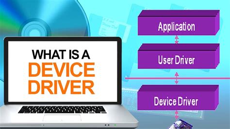 What is a Driver and Why is It Important?