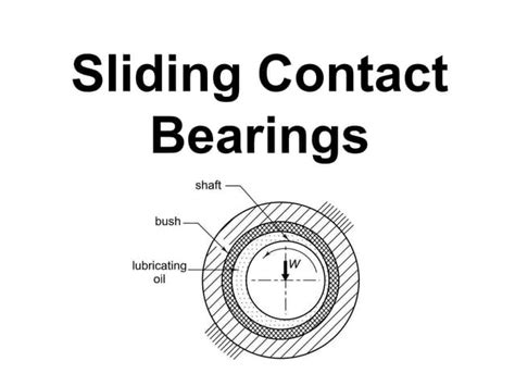 What is a Sliding Bearing?