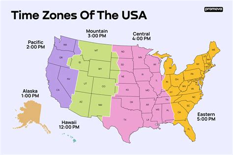 What is a Time Zone?