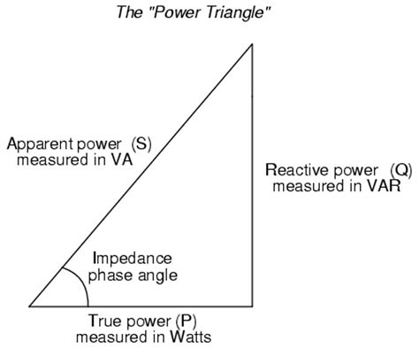 What is the True Power of xxxvideop?