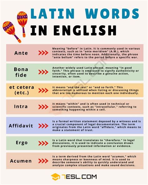 What is the in Latin