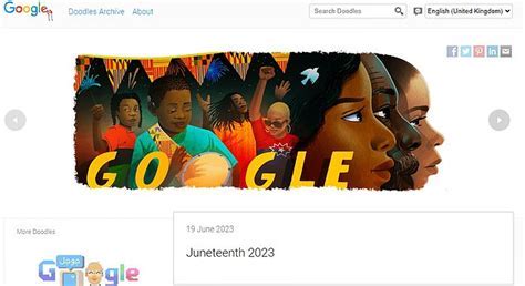 What the Doodle: Exploring the Hidden Meaning Behind Google's Interactive Art