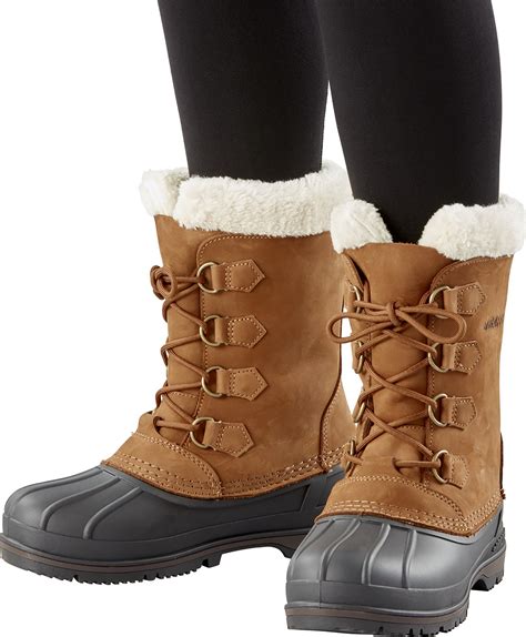 What to Consider When Choosing Waterproof Winter Boots for Women