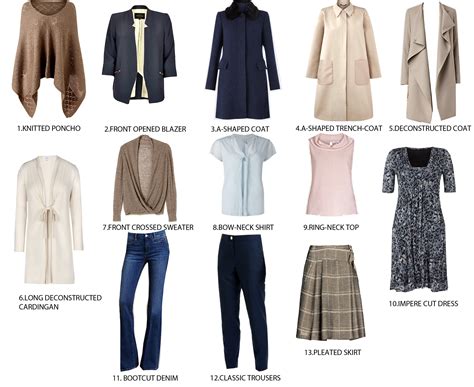 What to Consider When Choosing an Outfit