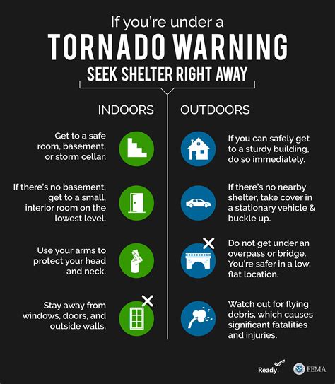 What to Do During a Tornado Warning
