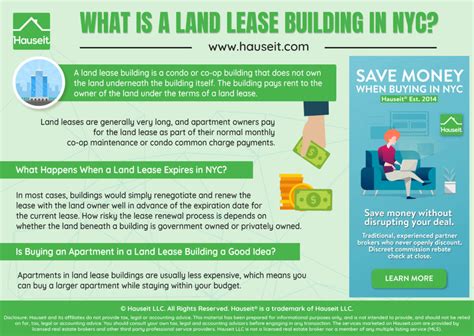 What to Do When Your Land Lease Expires