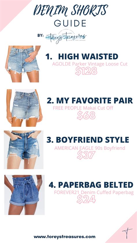 What to Look for When Choosing Denim Shorts