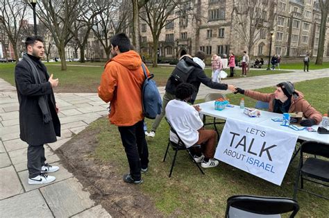 What to Look for in a College for Jewish Students