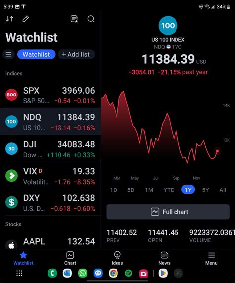 What to Look for in a Trading App Screenshot