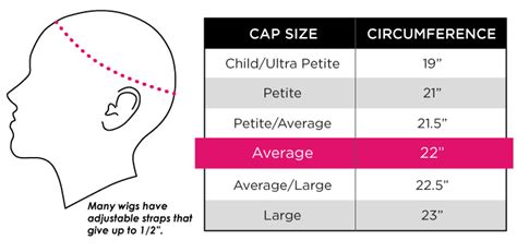 What to Look for in a Wig for a Large Head