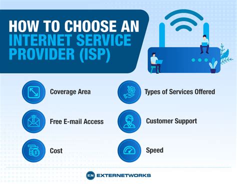 What to Look for in an ISP