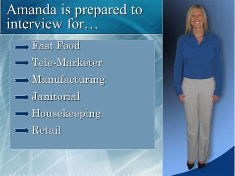 What to Wear to a Fast Food Interview: Your Guide to Making a Great Impression