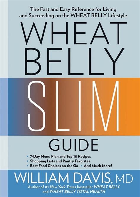 Wheat Belly Slim Guide The Fast and Easy Reference for Living and Succeeding on the Wheat Belly Lifestyle Reader