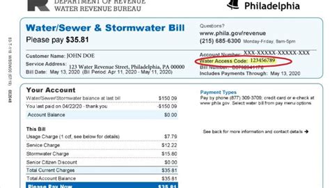 Wheaton Water Bill: A Comprehensive Guide