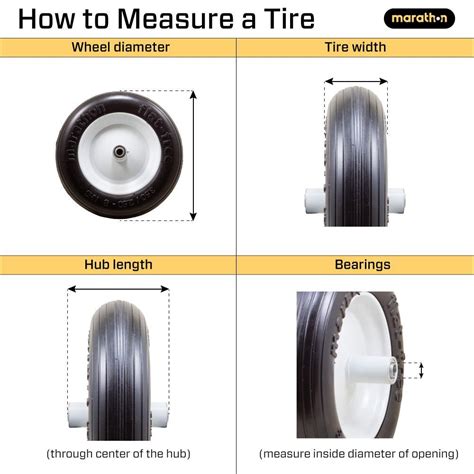 Wheelbarrow Tire Size Chart