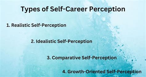 When Career Perception