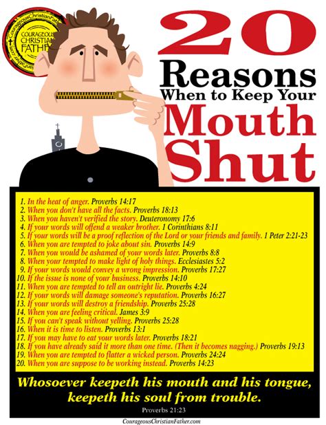 When To Keep Your Mouth Shut Printable