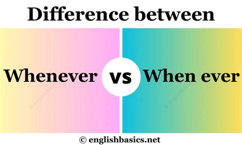 Whenever vs When Ever: Master the Nuances for Effective Writing